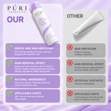 Puri Hair Removal Spray
