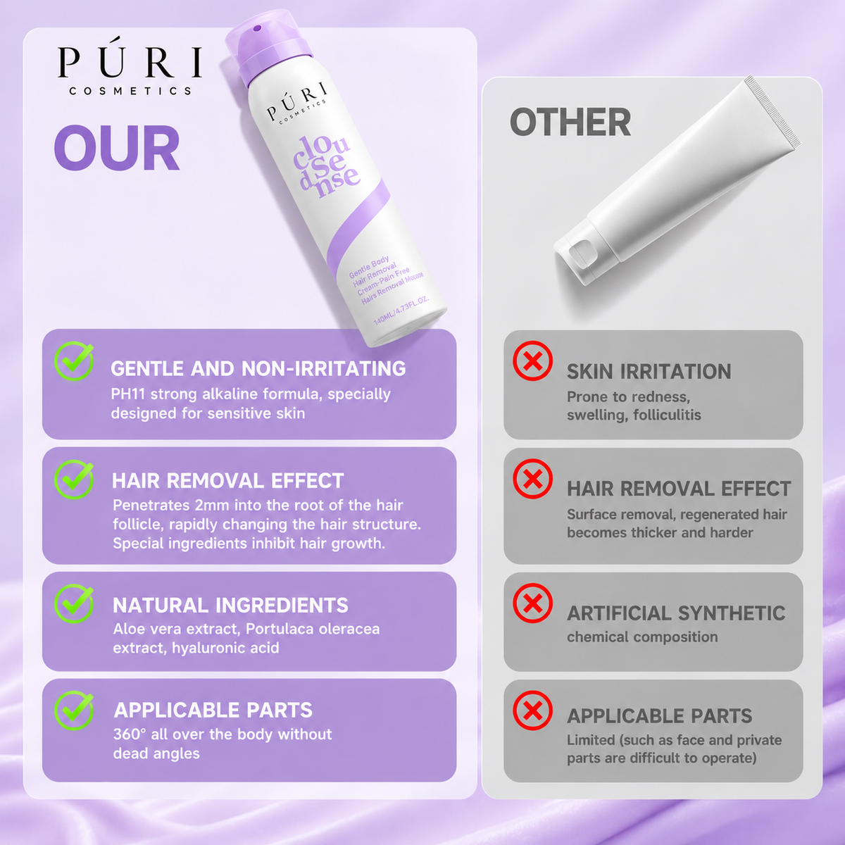 Puri Hair Removal Spray